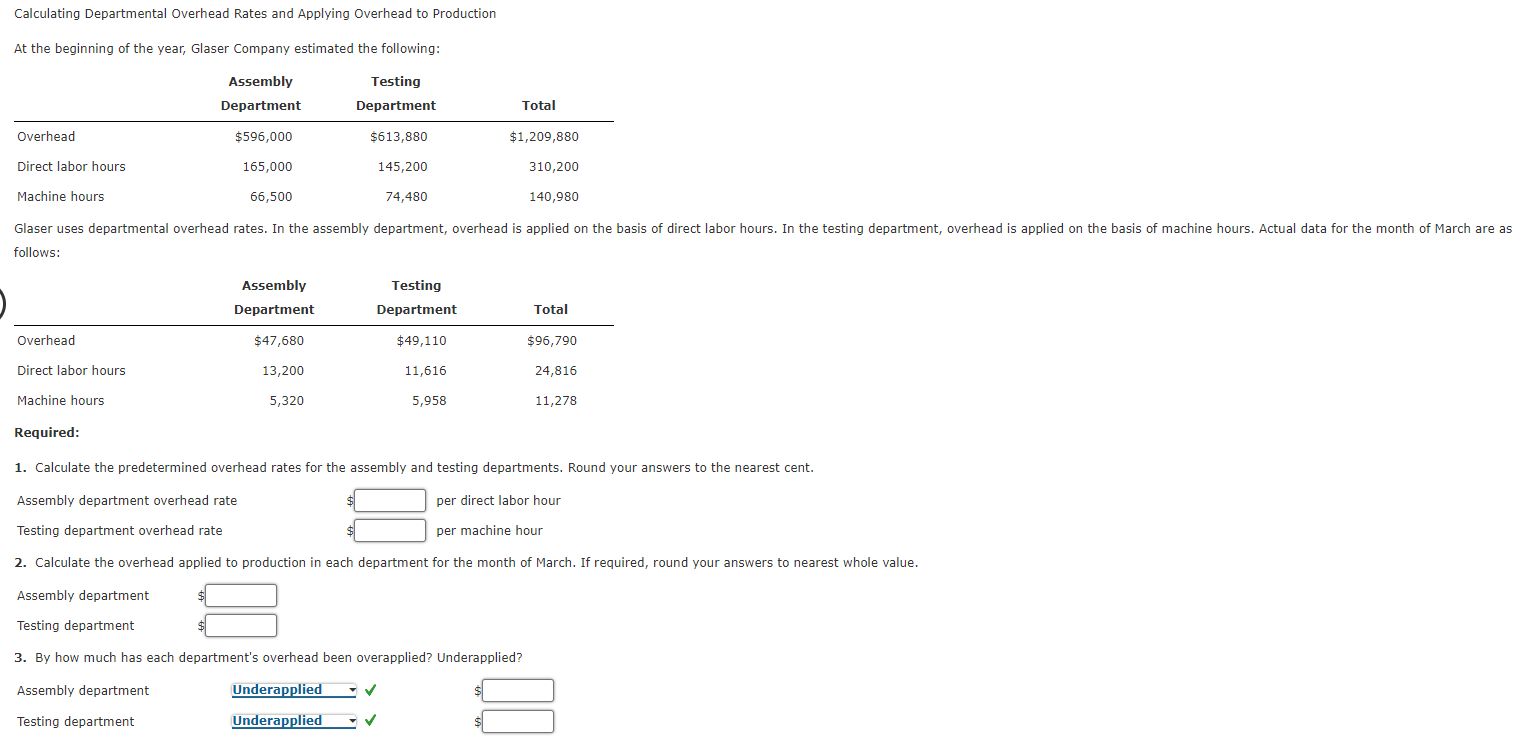 Calculating Departmental Overhead Rates And Applying Overhead To Production At The Beginning Of The Year Glaser Company 1