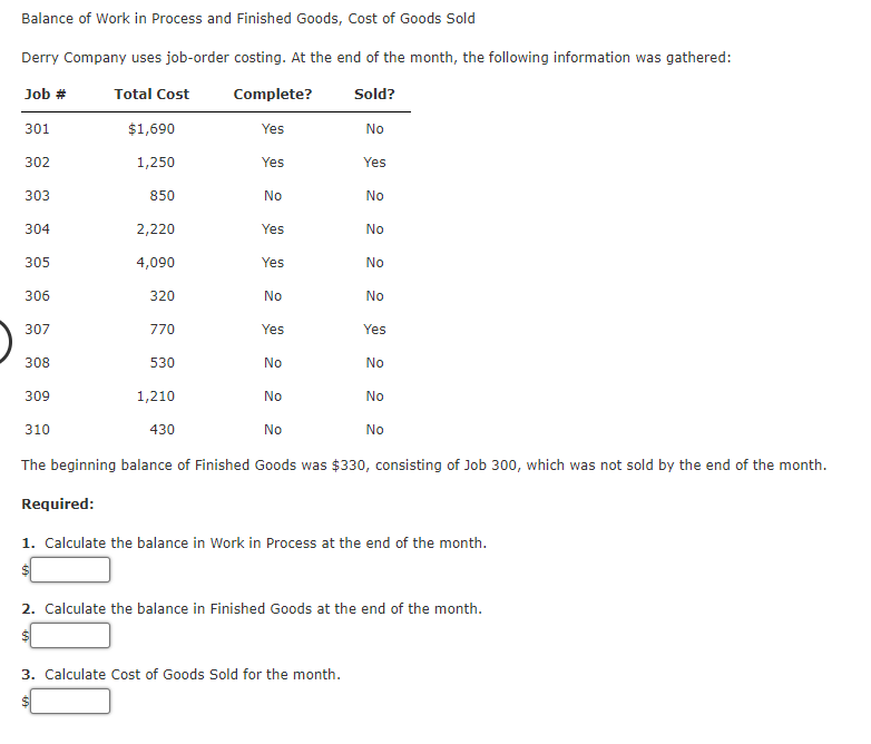Balance Of Work In Process And Finished Goods Cost Of Goods Sold Derry Company Uses Job Order Costing At The End Of Th 1