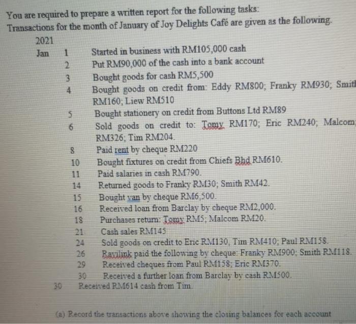 You Are Required To Prepare A Written Report For The Following Tasks Transactions For The Month Of January Of Joy Delig 1