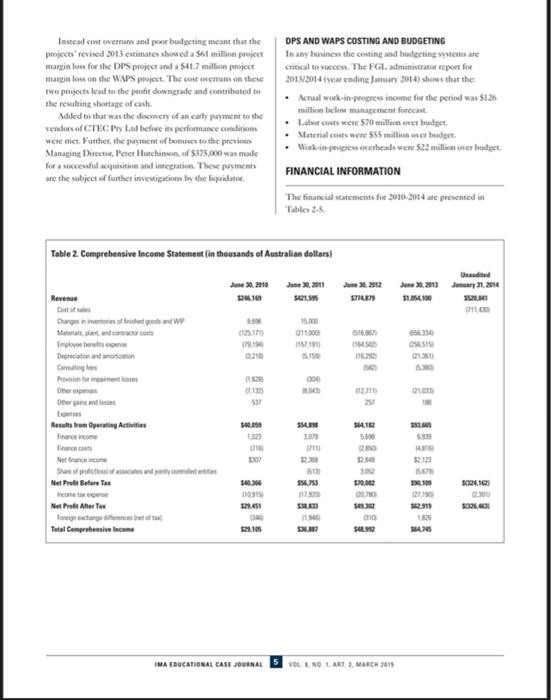 The Action Act Ima Educational Case Journal Case Study Ima Issn 1940 2003 Forge Group Ltd Case Study A The Revealing N 5