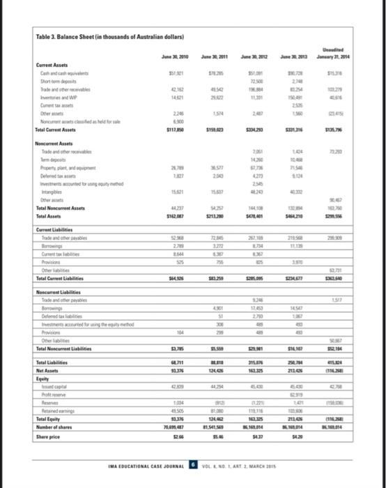 The Action Act Ima Educational Case Journal Case Study Ima Issn 1940 2003 Forge Group Ltd Case Study A The Revealing N 6