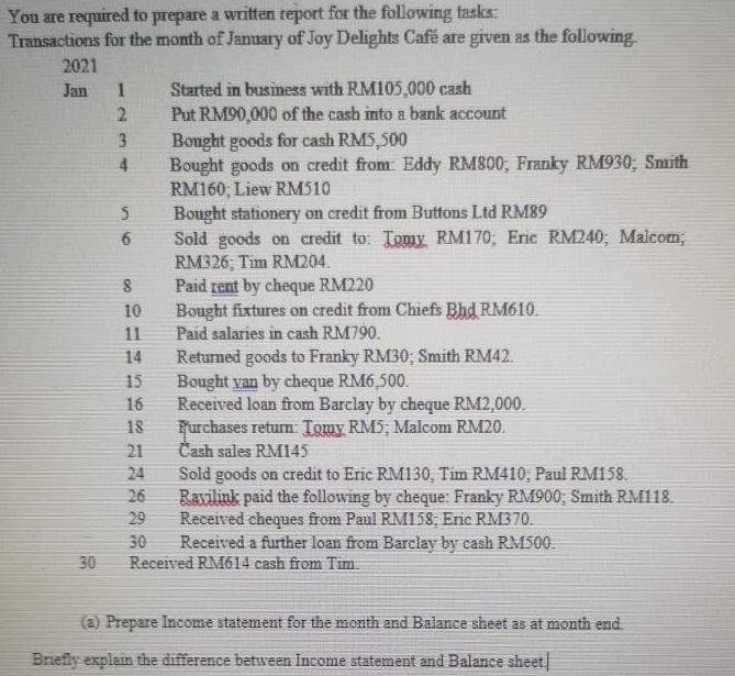 You Are Required To Prepare A Written Report For The Following Tasks Transactions For The Month Of January Of Joy Delig 1