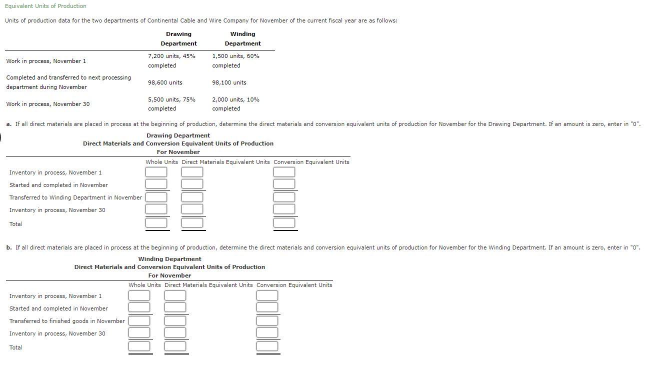 Equivalent Units Of Production Units Of Production Data For The Two Departments Of Continental Cable And Wire Company Fo 1