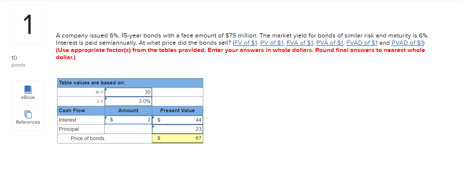1 A Company Issued 6 15 Year Bonds With A Face Amount Of 75 Million The Market Yield For Bonds Of Similar Risk And M 1