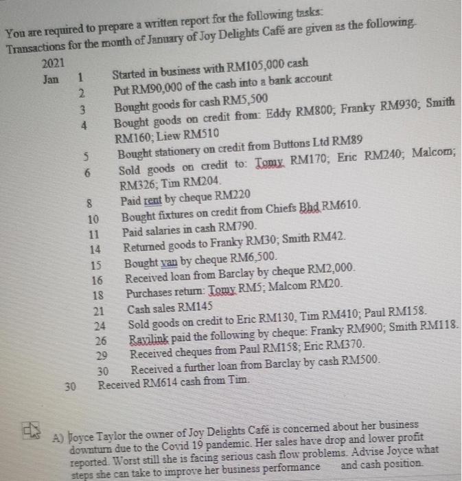 You Are Required To Prepare A Written Report For The Following Tasks Transactions For The Month Of January Of Joy Deligh 1