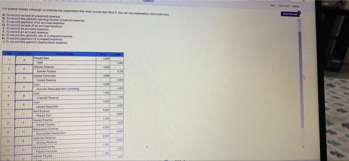 Problem 3 1a Algo Identifying Adjusting Entries With Explanations Lo P1 P2 P3 P4 For Journal Entries 1 Through 12 I 3