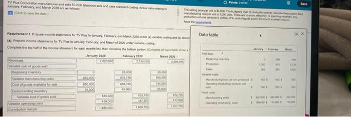 Op Tv Ont Des And How January February And March 2020 Restos To The The Other W 1000 Dowe Data Table X Requirements Pr 1