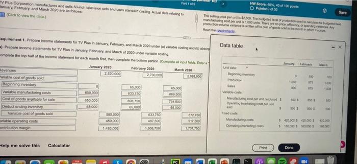 Op Tv Ont Des And How January February And March 2020 Restos To The The Other W 1000 Dowe Data Table X Requirements Pr 3