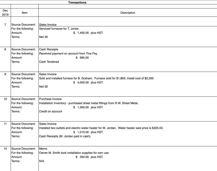 Journalize The Following Ten Transactions For Smith Heating And Electric Remember That Smith Heating And Electric Uses 1