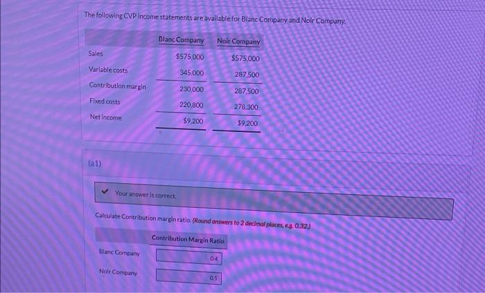 The Following Cvp Income Statements Are Available For Blanc Company And Noir Company Blanc Company Noir Company Sales 1