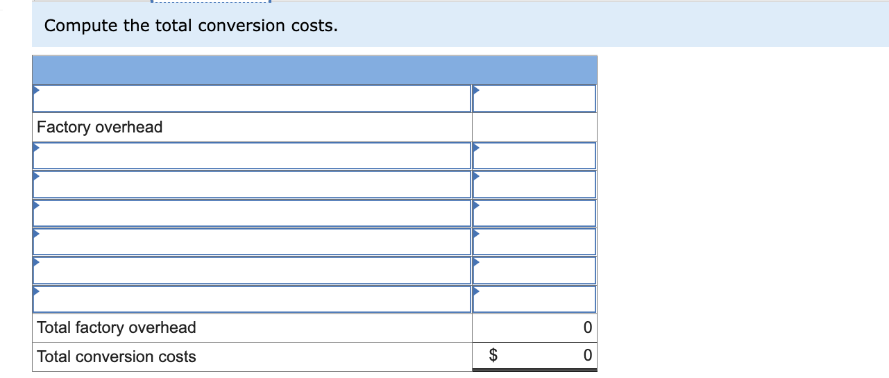 You Have Been Asked By The Ceo Of Mountaineer Co To Assist In Analyzing Product Costs This Analysis Is Used In Interna 4