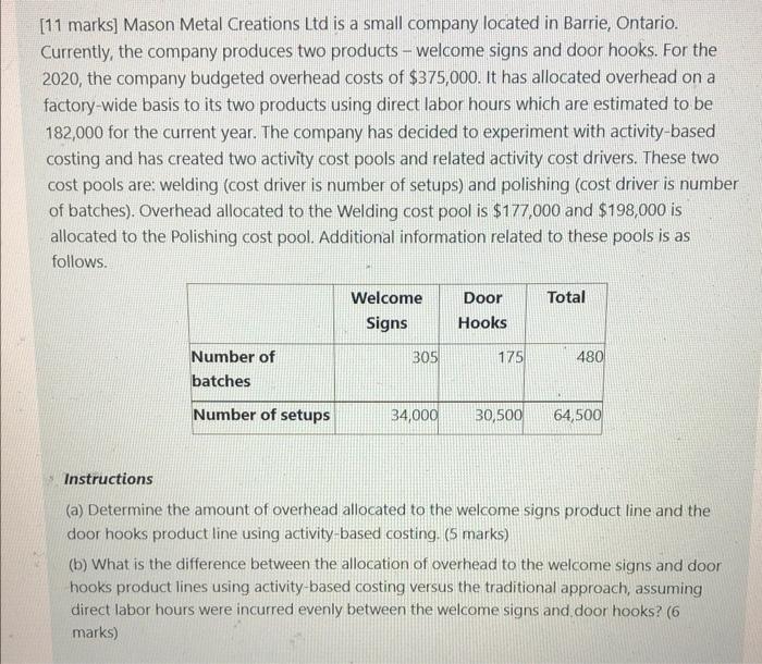 11 Marks Mason Metal Creations Ltd Is A Small Company Located In Barrie Ontario Currently The Company Produces Two 1