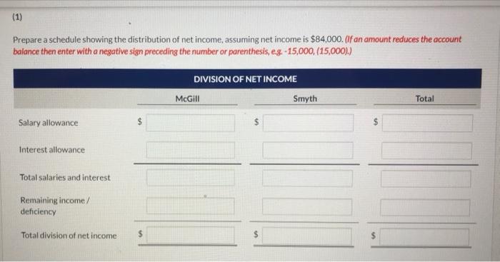Mcgill And Smyth Have Capital Balances On January 1 Of 57 000 And 47 000 Respectively The Partnership Income Sharing 2