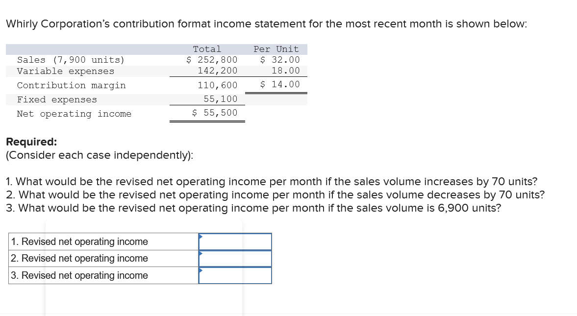 Whirly Corporation S Contribution Format Income Statement For The Most Recent Month Is Shown Below Sales 7 900 Units 1