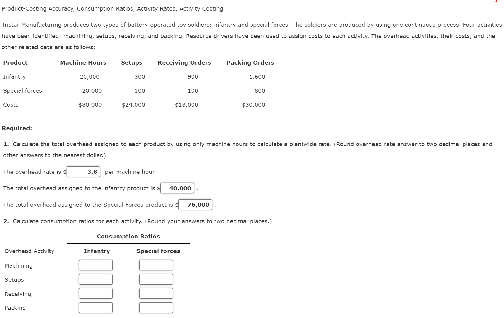 Product Costing Accuracy Consumption Ratios Activity Rates Activity Costing Tristar Manufacturing Produces Two Types 1