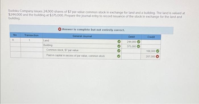Sudoku Company Issues 24 000 Shares Of 7 Par Value Common Stock In Exchange For Land And A Building The Land Is Valued 1
