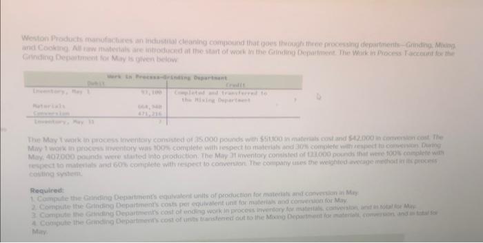 Weston Products Manufactures An Industrial Cleaning Compound That Goes Through The Processing Departments Grinding Ming 1