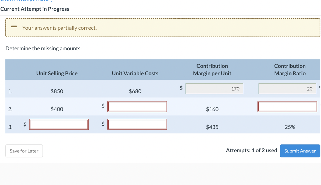 Current Attempt In Progress Your Answer Is Partially Correct Determine The Missing Amounts Contribution Margin Per U 1