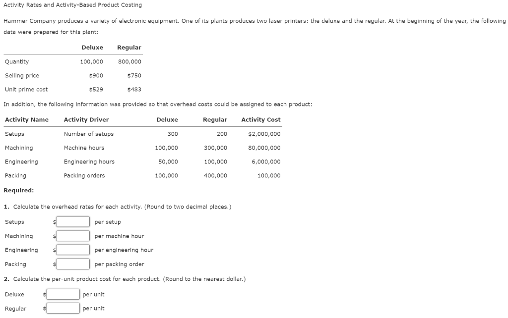 Activity Rates And Activity Based Product Costing Hammer Company Produces A Variety Of Electronic Equipment One Of Its 1