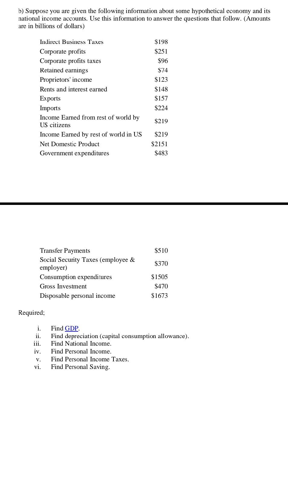 B Suppose You Are Given The Following Information About Some Hypothetical Economy And Its National Income Accounts Use 1