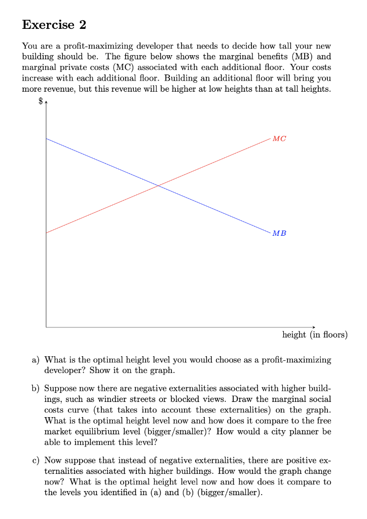 Exercise 2 You Are A Profit Maximizing Developer That Needs To Decide How Tall Your New Building Should Be The Figure B 1