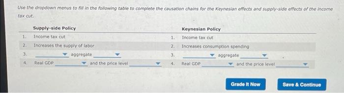 Consider An Economy Operating Below Its Full Employment Output Level The Government Wants To Enact A Reduction In Incom 3