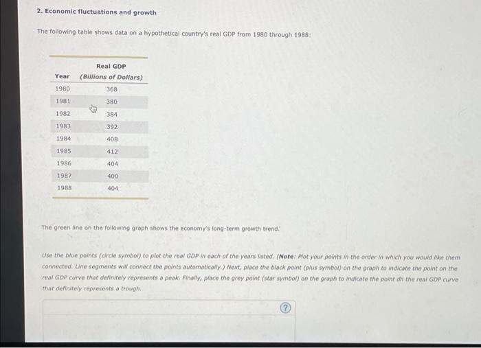 2 Economic Fluctuations And Growth The Following Table Shows Data On A Hypothetical Country S Real Gdp From 1980 Throug 1