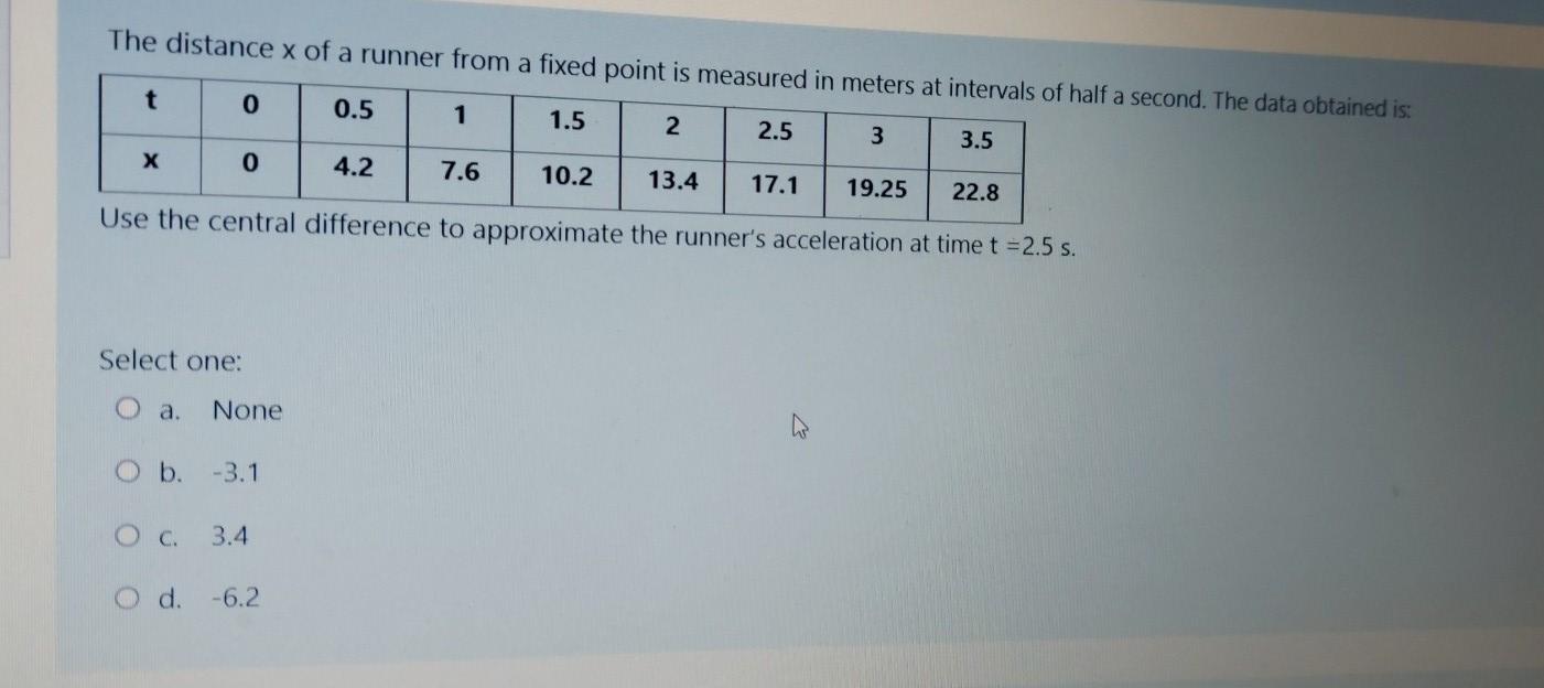 The Distance X Of A Runner From A Fixed Point Is Measured In Meters At Intervals Of Half A Second The Data Obtained Is 1