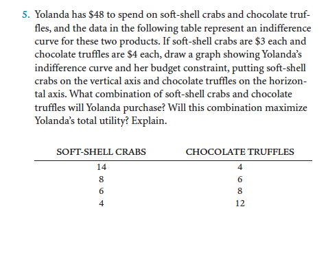 5 Yolanda Has 48 To Spend On Soft Shell Crabs And Chocolate Truf Fles And The Data In The Following Table Represent 1