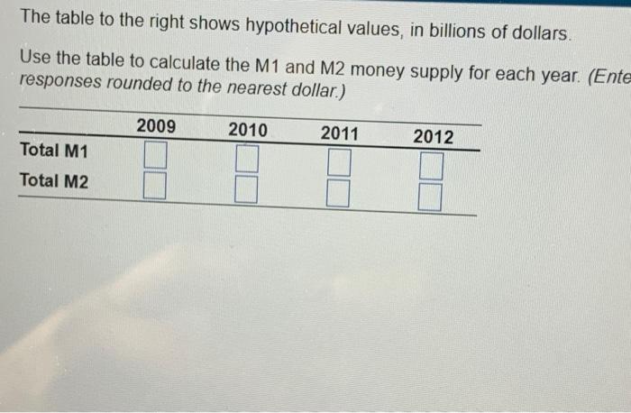 Long Shows Typothetical Values In Billions Of Dollars Use The Table To Calculate The Mt And M2 Toney Supply For Each Yo 4