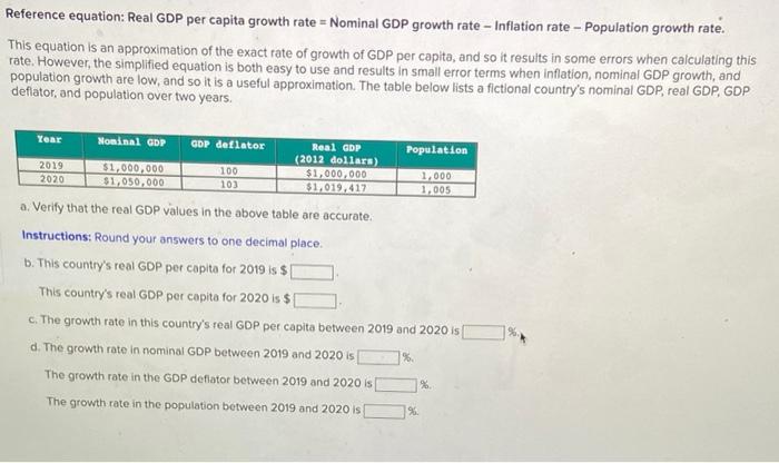 Reference Equation Real Gdp Per Capita Growth Rate Nominal Gdp Growth Rate Inflation Rate Population Growth Rate 1