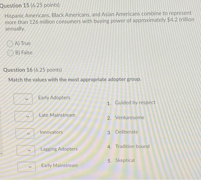 Question 15 6 25 Points Hispanic Americans Black Americans And Asian Americans Combine To Represent More Than 126 Mi 1