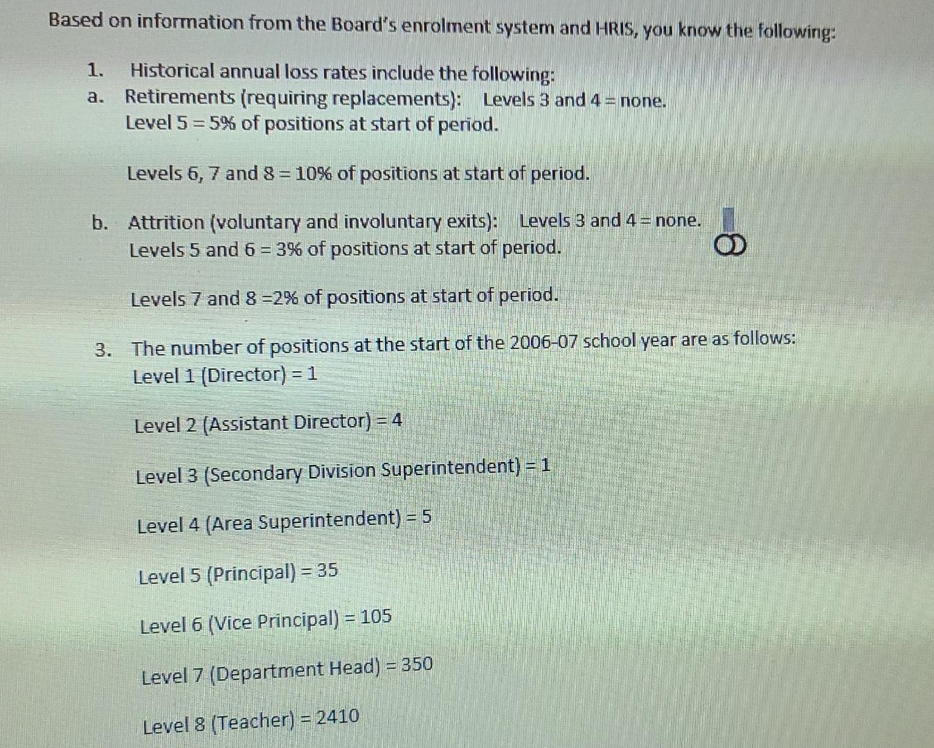 The Peel District School Board Is One Of Canada S Largest Public School Boards It Serves The 776 Square Kilometers Of P 2