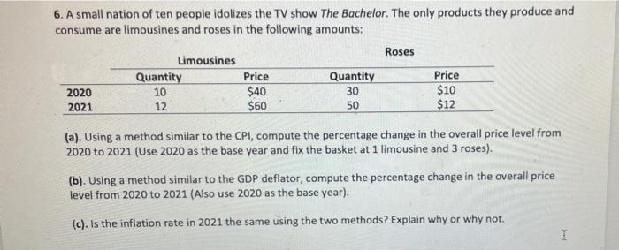 6 A Small Nation Of Ten People Idolizes The Tv Show The Bachelor The Only Products They Produce And Consume Are Limous 1