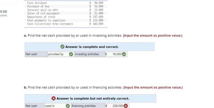 6 66 Cash Dividend Purchase Of Bus Interest Paid On Debt Sales Of Old Equipotent Repurchase Of Stock Cash Payments To Su 1