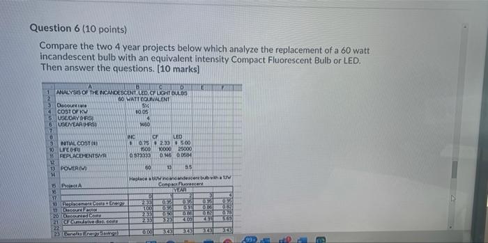 Question 6 10 Points Compare The Two 4 Year Projects Below Which Analyze The Replacement Of A 60 Watt Incandescent Bul 1