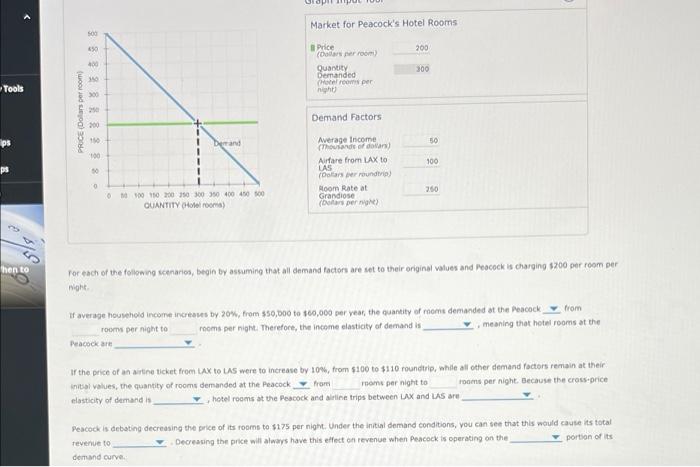 The Following Graph Input Tool Shows The Daily Demand For Hotel Rooms At The Peacock Hotel And Casino In Las Vegas Neva 2
