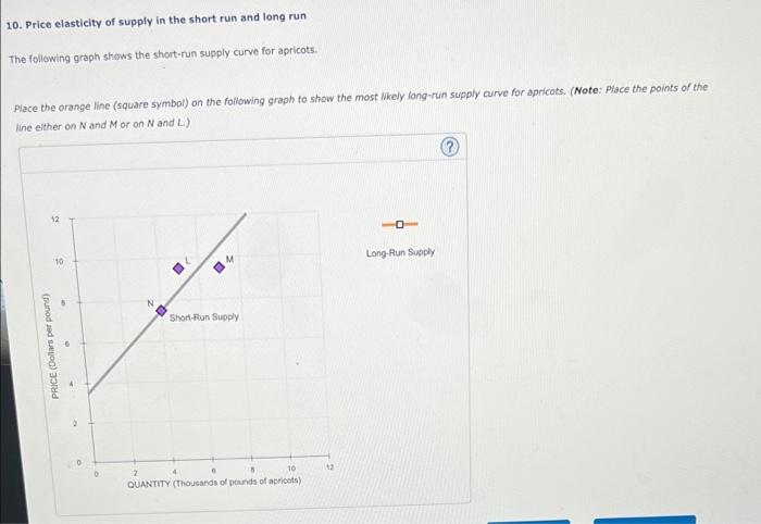 10 Price Elasticity Of Supply In The Short Run And Long Run The Following Graph Shows The Short Run Supply Curve For Ap 1