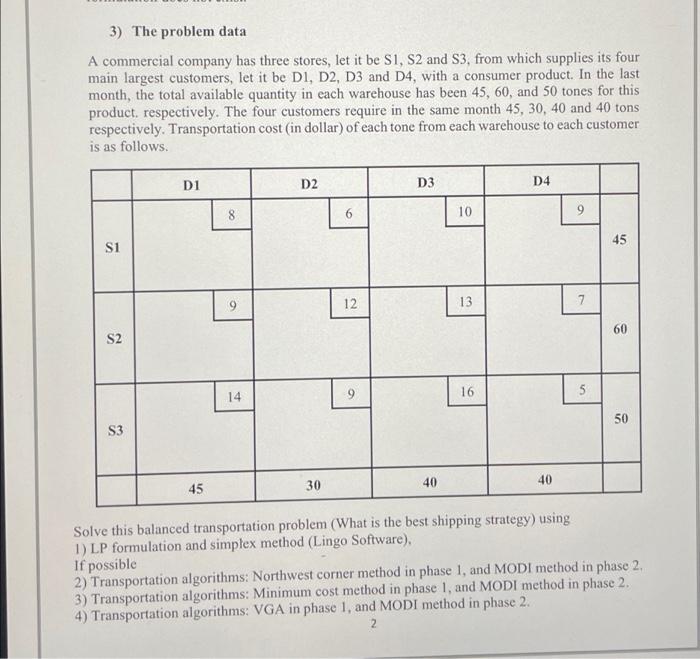 3 The Problem Data A Commercial Company Has Three Stores Let It Be S1 S2 And S3 From Which Supplies Its Four Main La 1