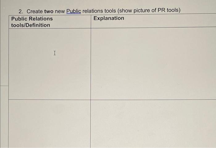 2 Create Two New Public Relations Tools Show Picture Of Pr Tools Public Relations Explanation Tools Definition I 1
