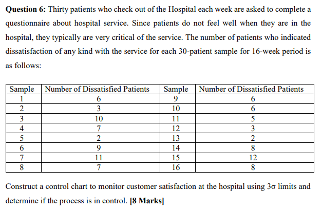 Question 6 Thirty Patients Who Check Out Of The Hospital Each Week Are Asked To Complete A Questionnaire About Hospital 1