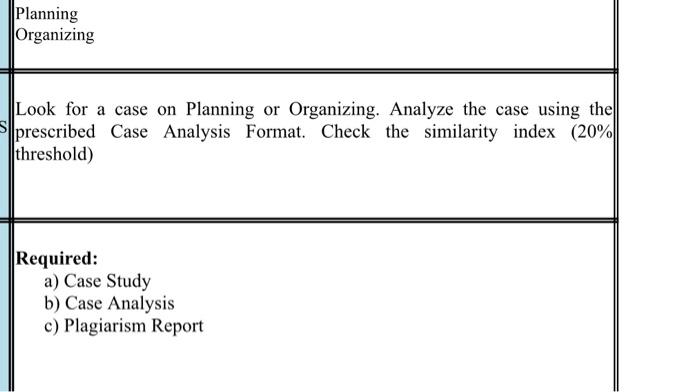Planning Organizing Look For A Case On Planning Or Organizing Analyze The Case Using The S Prescribed Case Analysis For 1