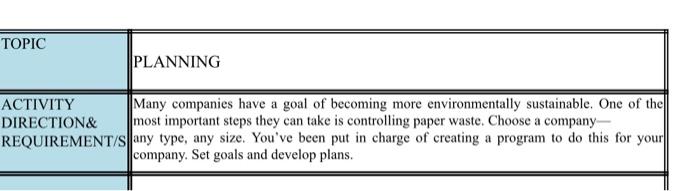 Topic Planning Activity Many Companies Have A Goal Of Becoming More Environmentally Sustainable One Of The Direction M 1