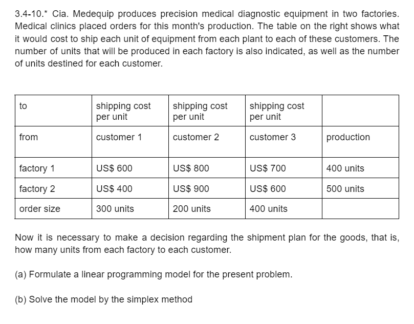 3 4 10 Cia Medequip Produces Precision Medical Diagnostic Equipment In Two Factories Medical Clinics Placed Orders F 1
