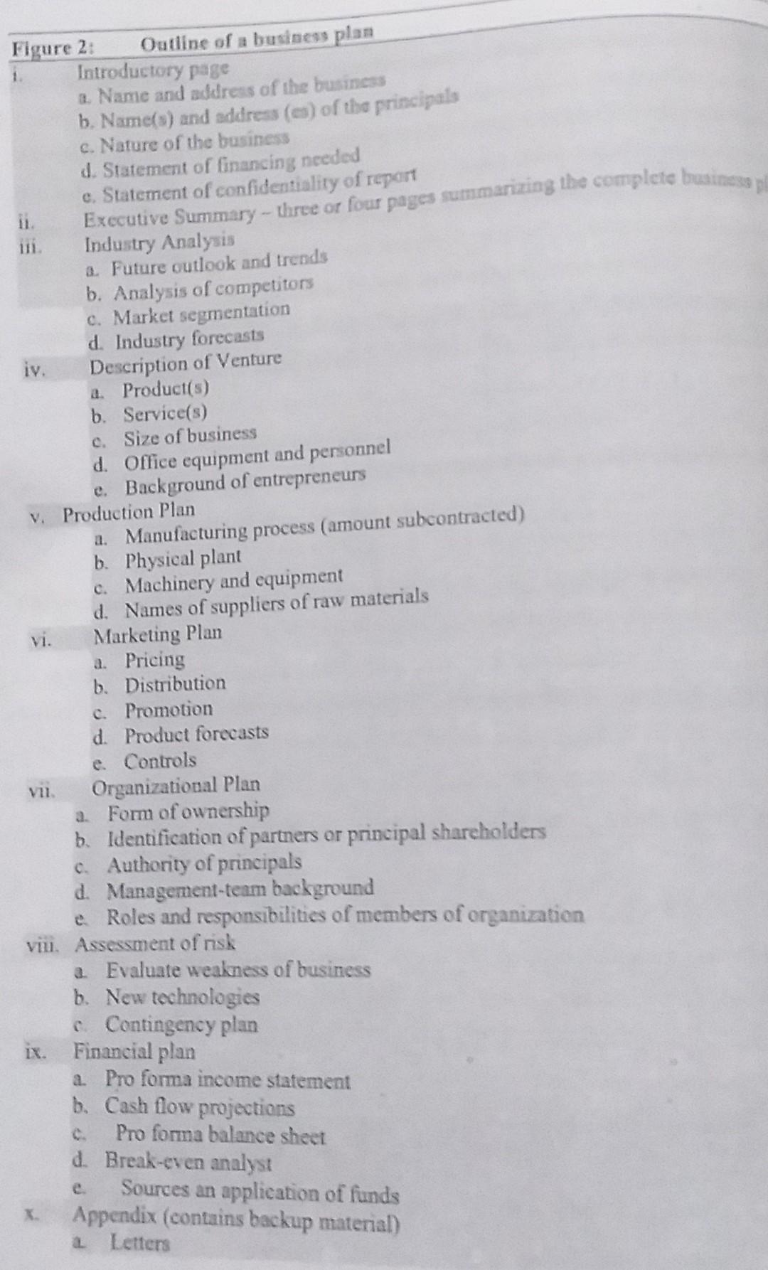 1 Figure 2 Outline Of A Business Plan Introductory Page A Name And Address Of The Business B Name S And Address Cs 1