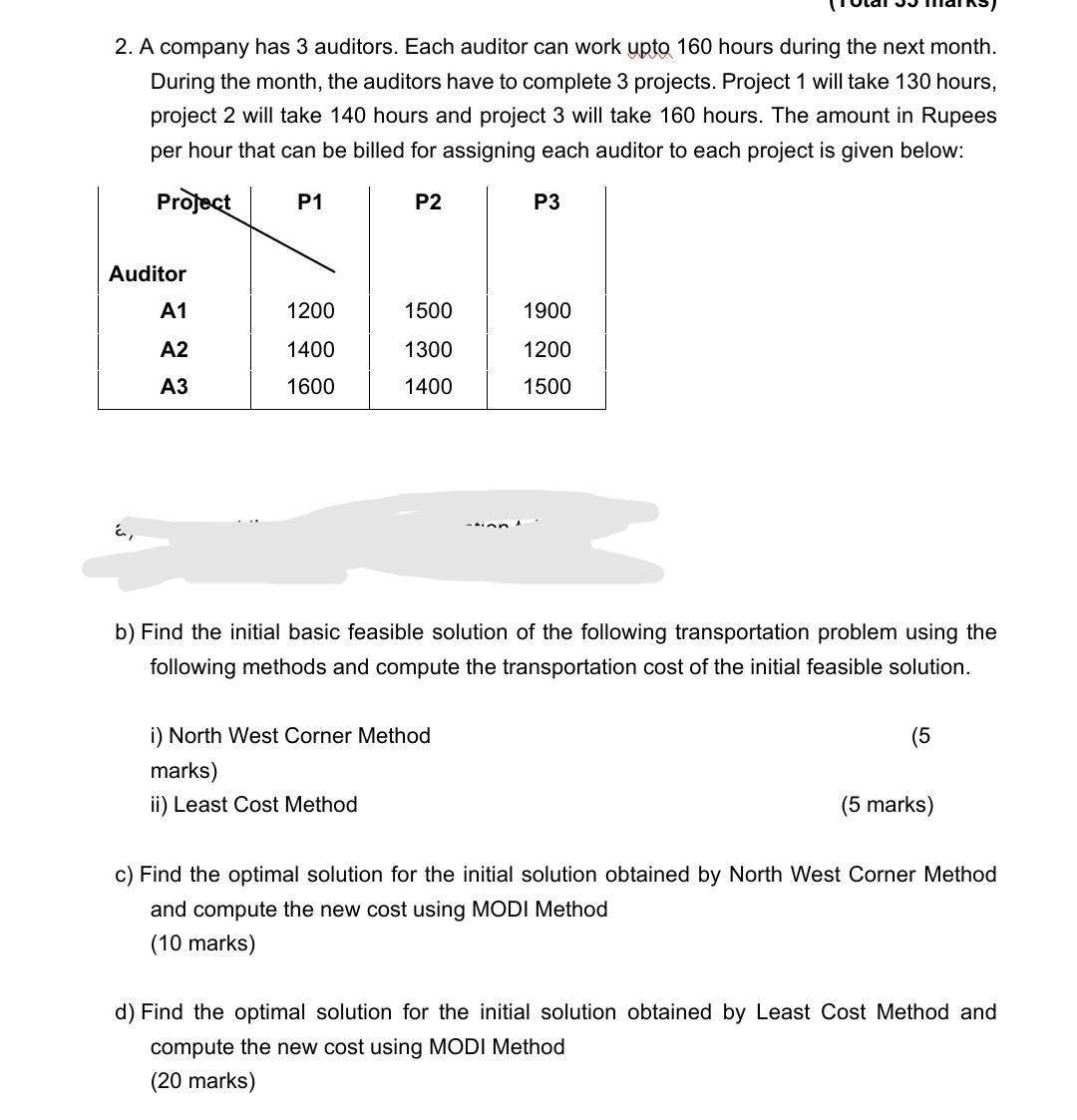 2 A Company Has 3 Auditors Each Auditor Can Work Upto 160 Hours During The Next Month During The Month The Auditors 1