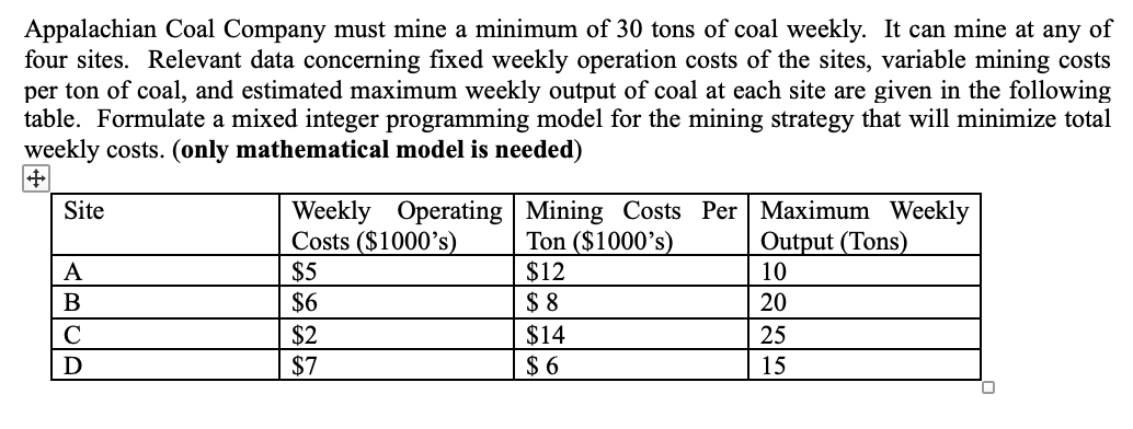 Appalachian Coal Company Must Mine A Minimum Of 30 Tons Of Coal Weekly It Can Mine At Any Of Four Sites Relevant Data 1