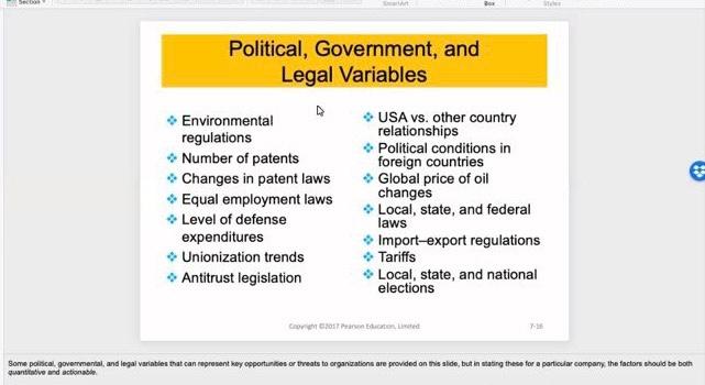 Sec Political Government And Legal Variables Environmental Regulations Number Of Patents Changes In Patent Laws Equal 1
