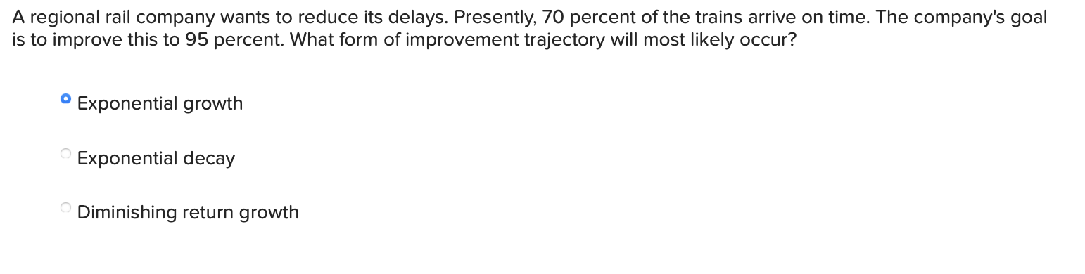 A Regional Rail Company Wants To Reduce Its Delays Presently 70 Percent Of The Trains Arrive On Time The Company S Go 1