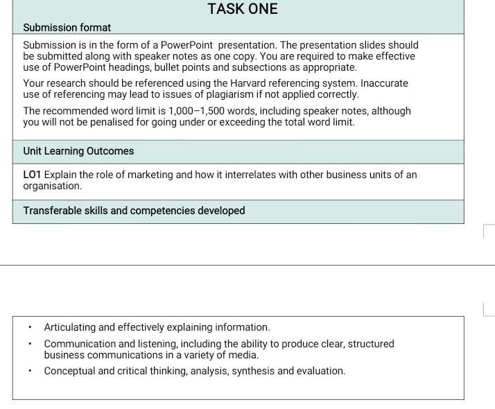 Task One Submission Format Submission Is In The Form Of A Powerpoint Presentation The Presentation Slides Should Be Sub 1